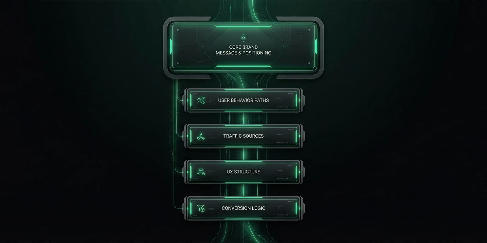 How Brands Can Use Audience Behaviour Data to Drive Decision-Making